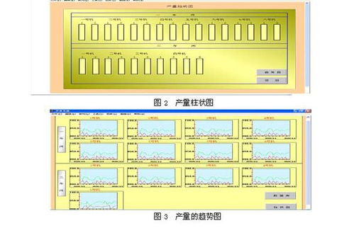 臺(tái)達(dá)PLC在工廠產(chǎn)量監(jiān)控查詢(xún)系統(tǒng)中的基礎(chǔ)軟件服務(wù)應(yīng)用